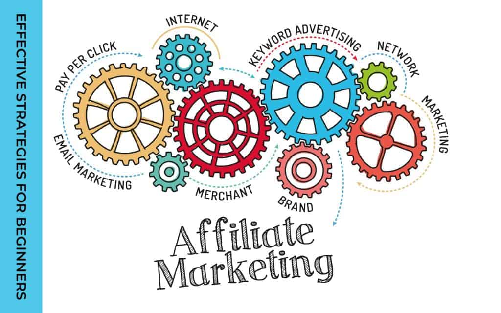 Effective Affiliate Marketing Strategies For Beginners
